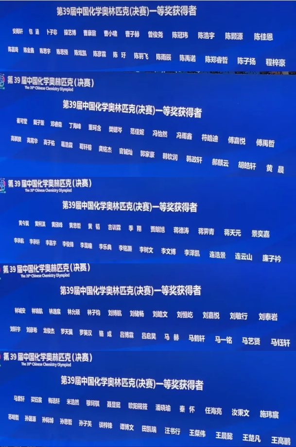 第39届化学竞赛决赛金银铜牌获奖名单出炉！.png