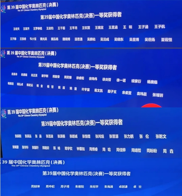 第39届化学竞赛决赛金银铜牌获奖名单出炉！2.png