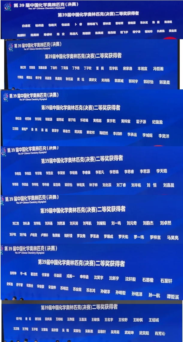 第39届化学竞赛决赛金银铜牌获奖名单出炉！3.png