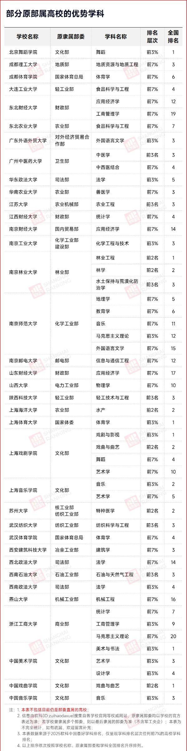 1761812457428865.jpg 申博成功!中国第三所“体育大学”,要来了!_副本.jpg