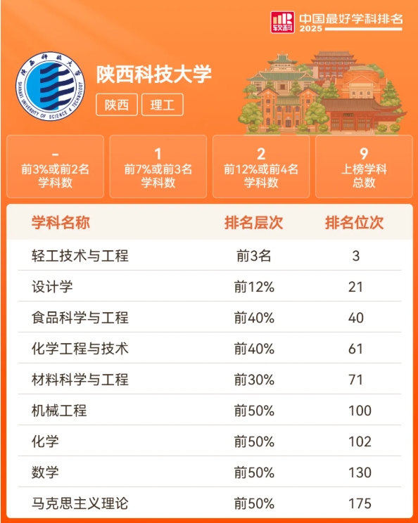 1761812477409097.png 申博成功!中国第三所“体育大学”,要来了!2.png