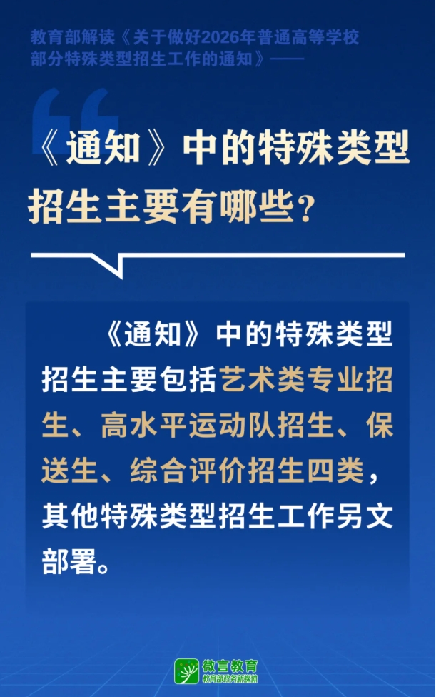 艺术类、高水平运动队、保送生、综合评价招生有何新要求？一文了解11.png