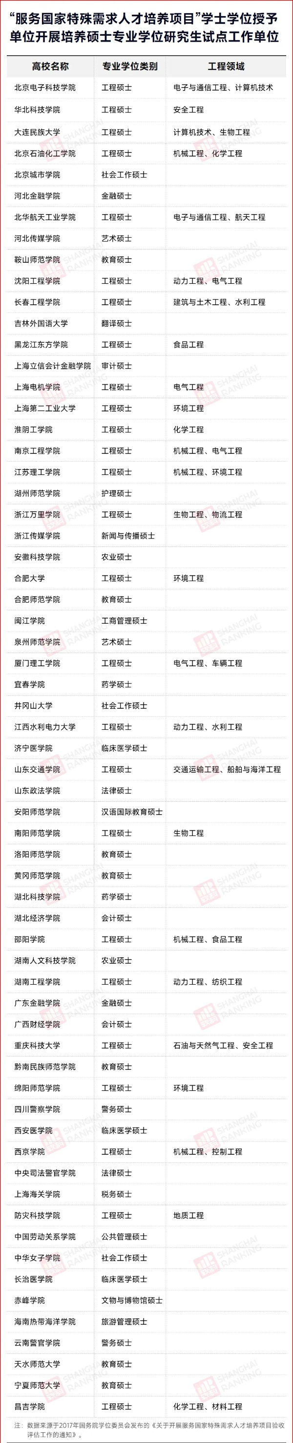 1762248794292172.jpg 申硕成功!师范学院,将更名大学!2_副本.jpg