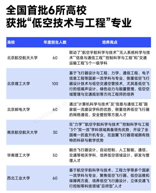 国务院超常布局！教育部重磅计划，再扩容！3.png