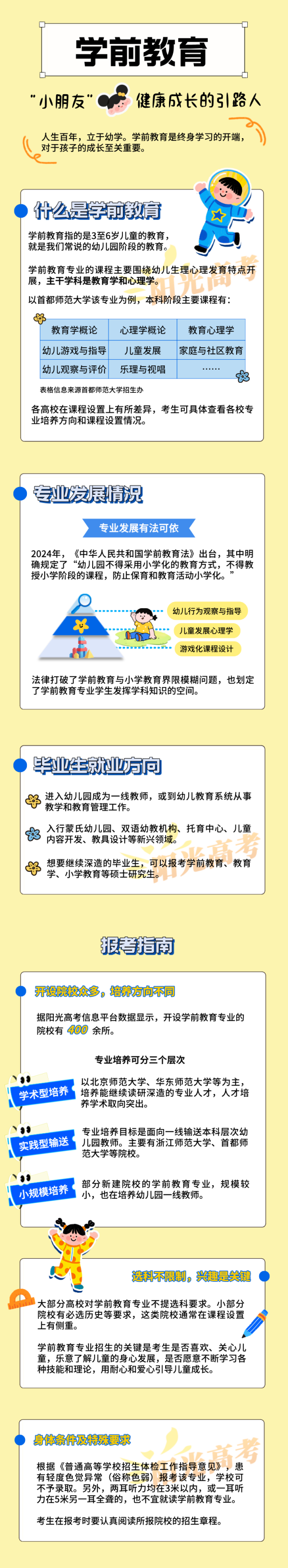 学前教育：“小朋友”健康成长的引路人_副本.png