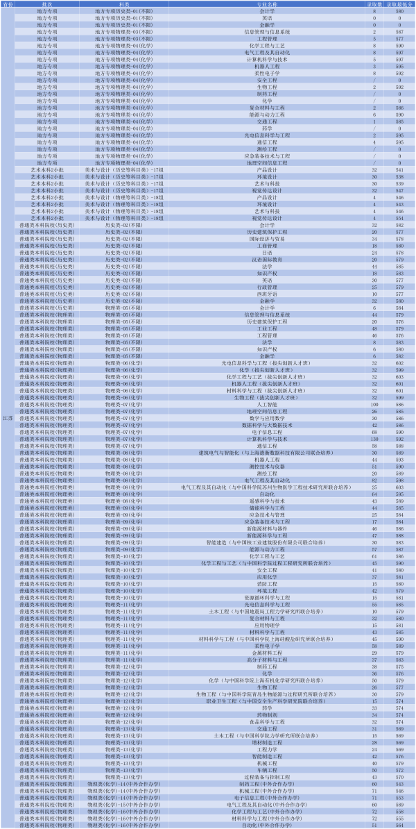 1762480865255086.png 南京工业大学_副本.png