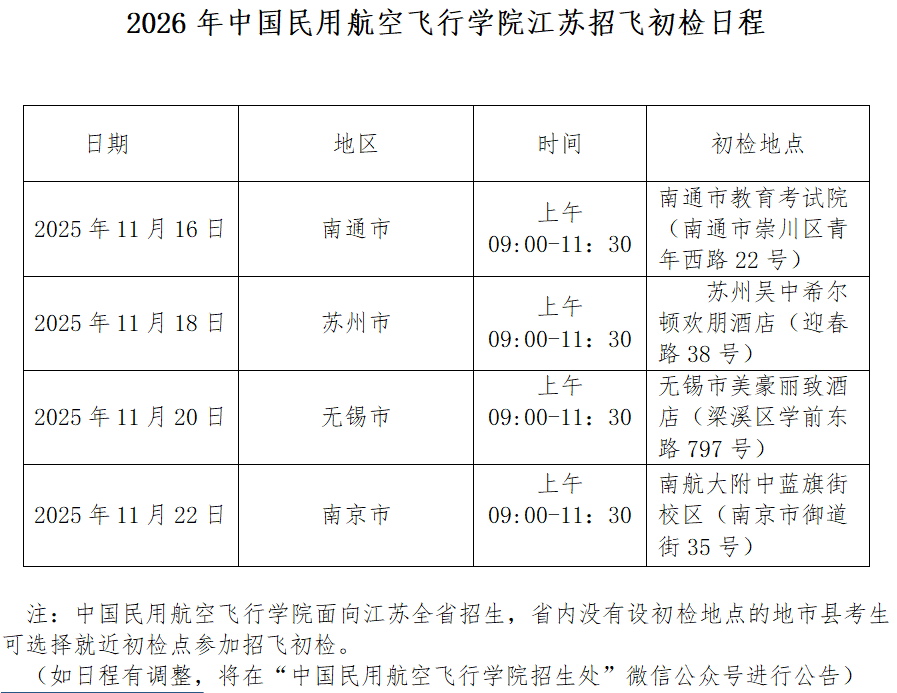 1762501643330395.png 中国民用航空飞行学院2026年江苏省招飞初选安排.png