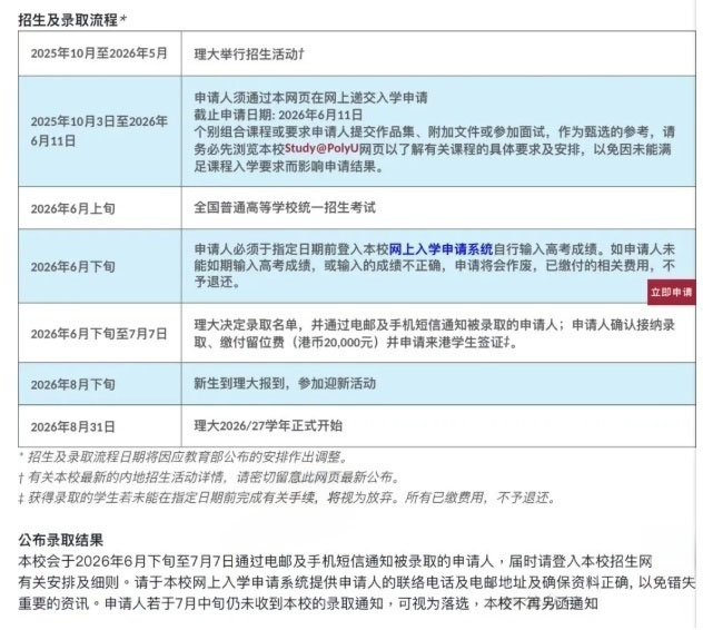 1762743182473742.jpg 香港理工大学2026校长推荐、3D综合评估等3大招生政策详解!3.jpg