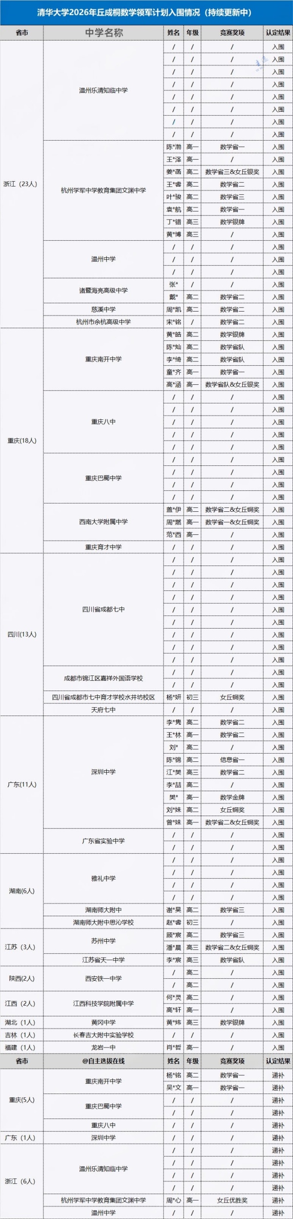 1762746793933232.jpg qh_副本.jpg