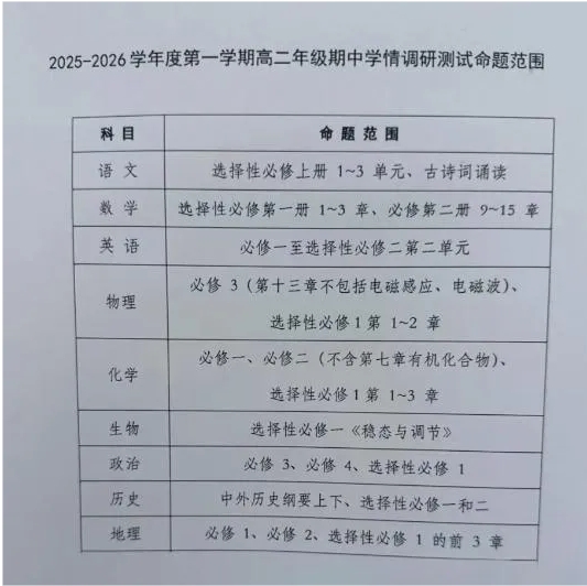 本周开考！南京高中各年级期中考试时间出炉！5.png