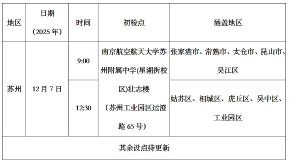 南京航空航天大学2026年江苏省飞行技术专业招生初检面试安排（持续更新）.png