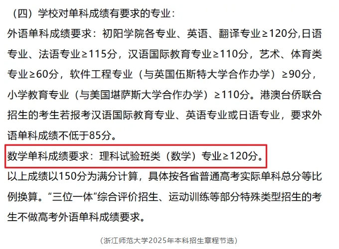 数学差慎报！这9类专业上课像“渡劫”，挂科率超高！4.png