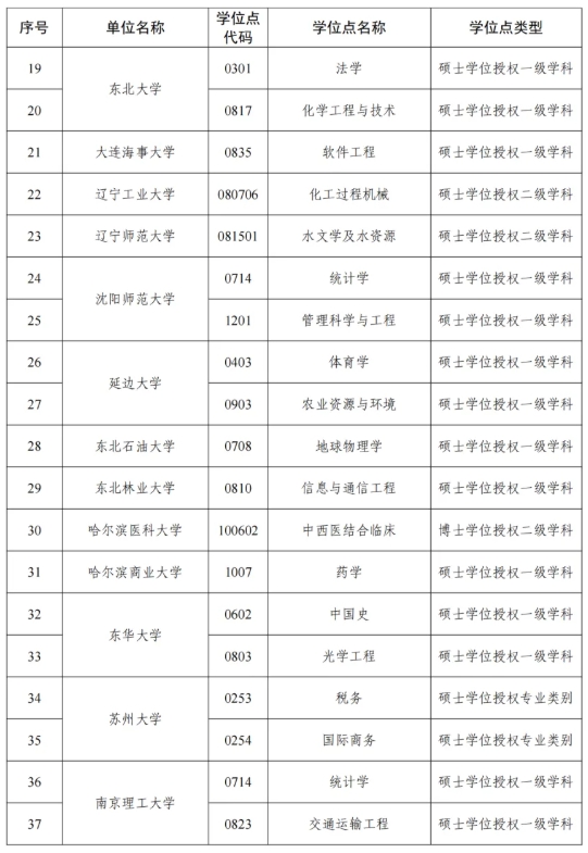 1763601364188929.png 13.png