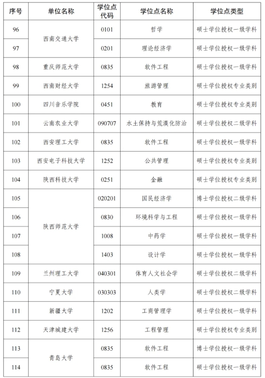 1763601404223012.png 17.png