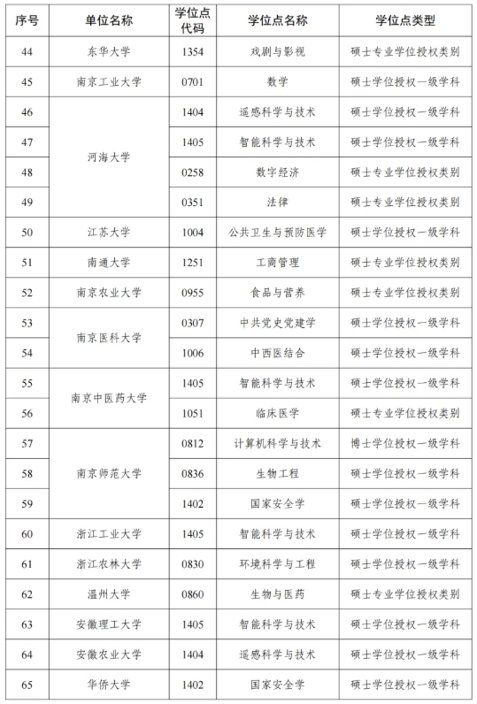 1763601604307427.png 25.png