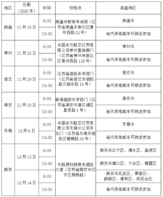 1763947838367286.png 南京航空航天大学2026年江苏飞行技术专业初检面试安排2.png