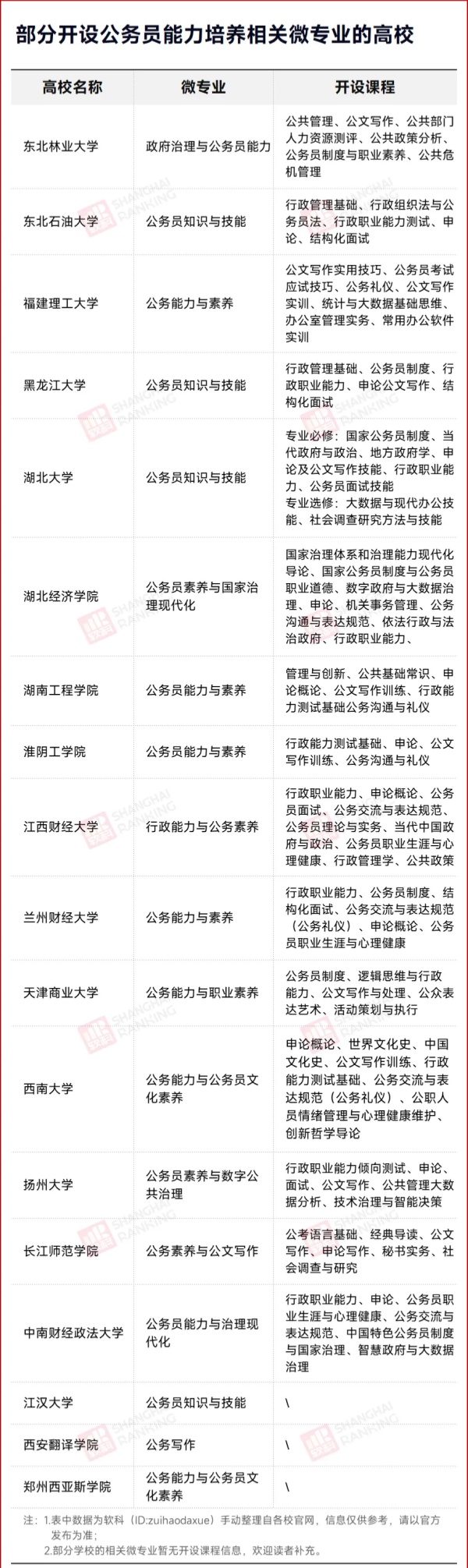 10年首次！考研人数，被国考反超！3_副本.jpg