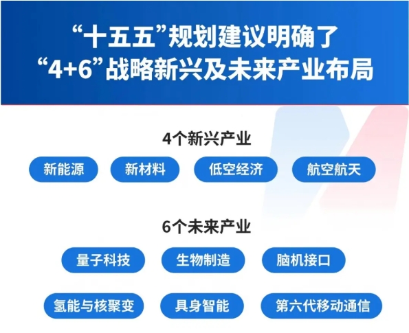 1764059927513063.png 中共中央发文!多所985高校,入列!.png