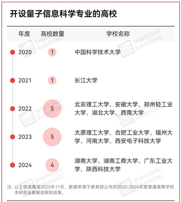 1764059945263570.png 中共中央发文!多所985高校,入列!2.png