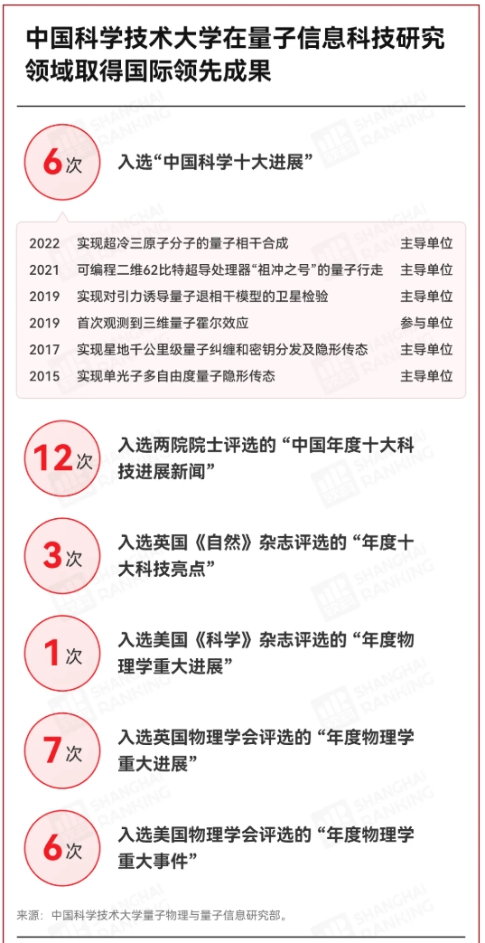 1764059989899820.png 中共中央发文!多所985高校,入列!5.png