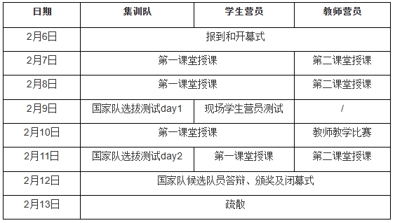 CCF关于举办NOI2026冬令营的通知.png