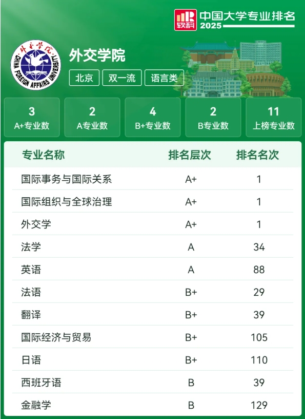 17所大学，更名为学院！5.png