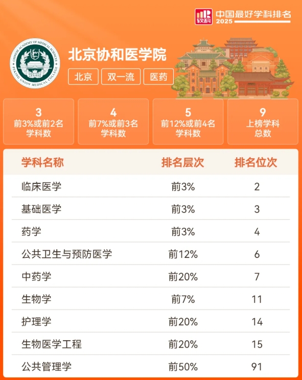 17所大学，更名为学院！6.png