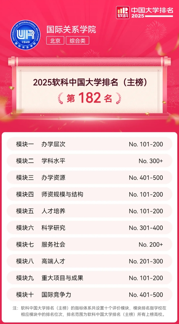 17所大学，更名为学院！7.png