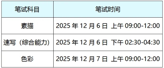无锡市2026年普通高校招生美术类专业省统考考前公告2.png