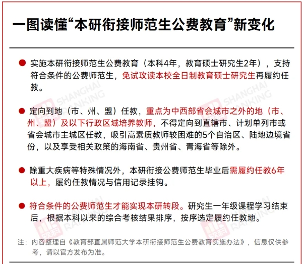 1764838532159977.png 人口负增长!我国教师数,十年来首次下降!3.png