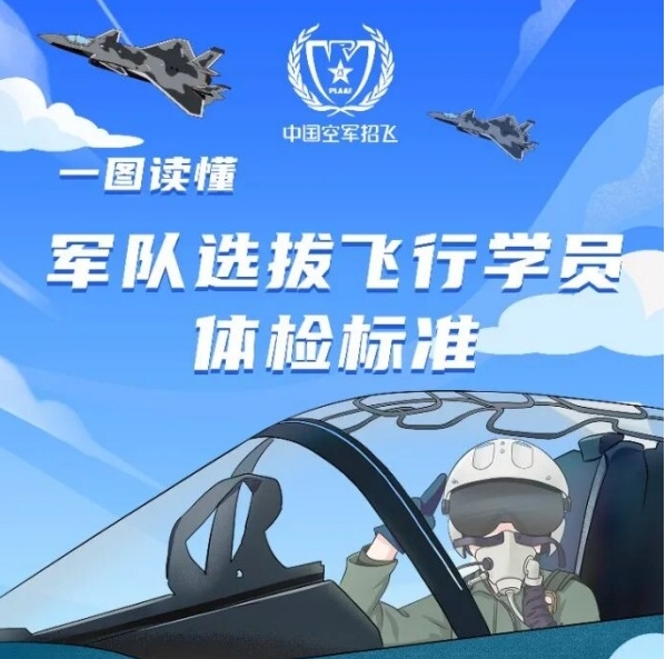一图读懂&ldquo;军队选拔飞行学员体检标准&rdquo;！