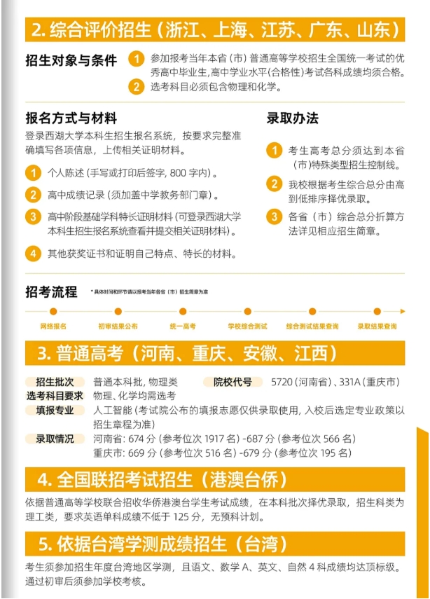 1765180587403927.png 西湖大学2026年本科招生手册发布!新增山东、安徽、江西3大招生省份!5.png