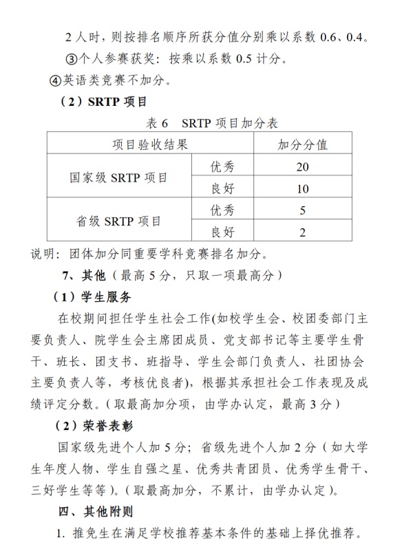 1336人，保研率超32%！东南大学2026届保研名单公示13_副本.jpg