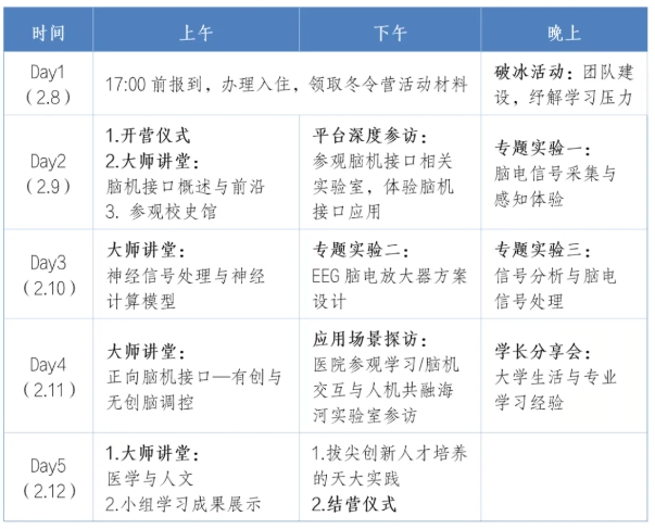 天津大学2026年“链接未来脑机接口”冬令营招生简章11.png