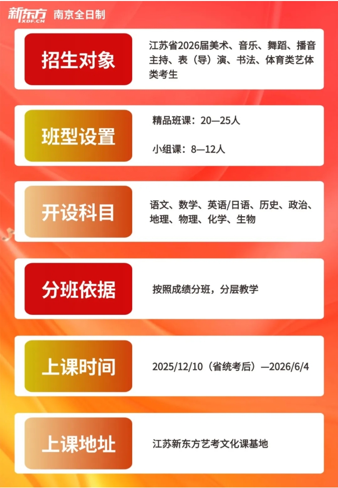 2026年江苏艺考人数暴跌！本科率将接近60%？2.png