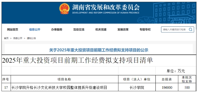 1765761520914132.png 申硕成功!这所省会学院,将更名大学2!.png