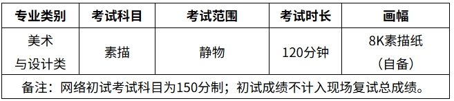 湖北美术学院2026年普通本科招生校考专业考试科目及考试大纲公告2.png