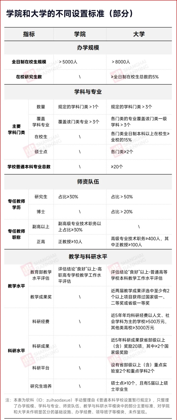 1765878282945124.jpg 中国第2所!民办学院,将更名大学!3_副本.jpg