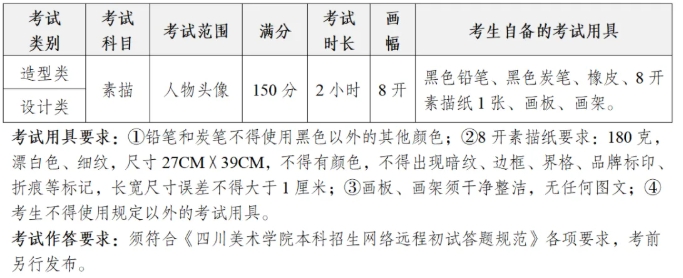 四川美术学院2026年全日制普通本科招生简章2.png