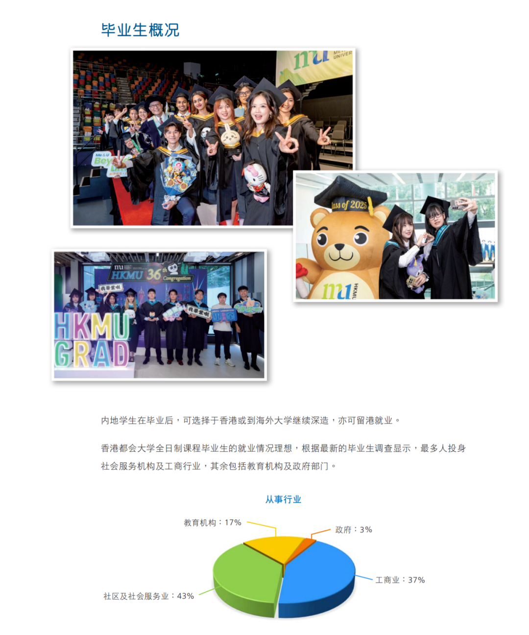 香港都会大学2026本科生课程内地高考生14_副本.png