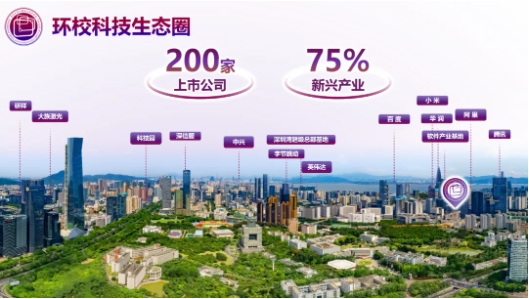 1766655046642243.png 中国最造富“双非”,培养4位世界500强企业创始人3.png