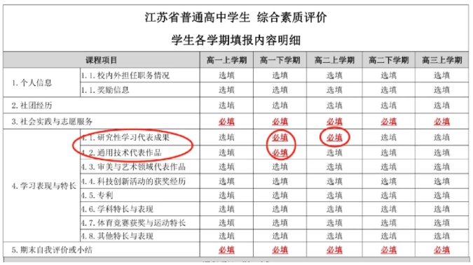 1766740591590071.png 高考选科新政:超95%的专业只向“物化”开放!文科生...3.png