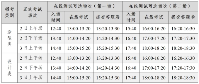 1766975889705631.png 四川美术学院2026年本科招生网络远程初试考生须知5.png