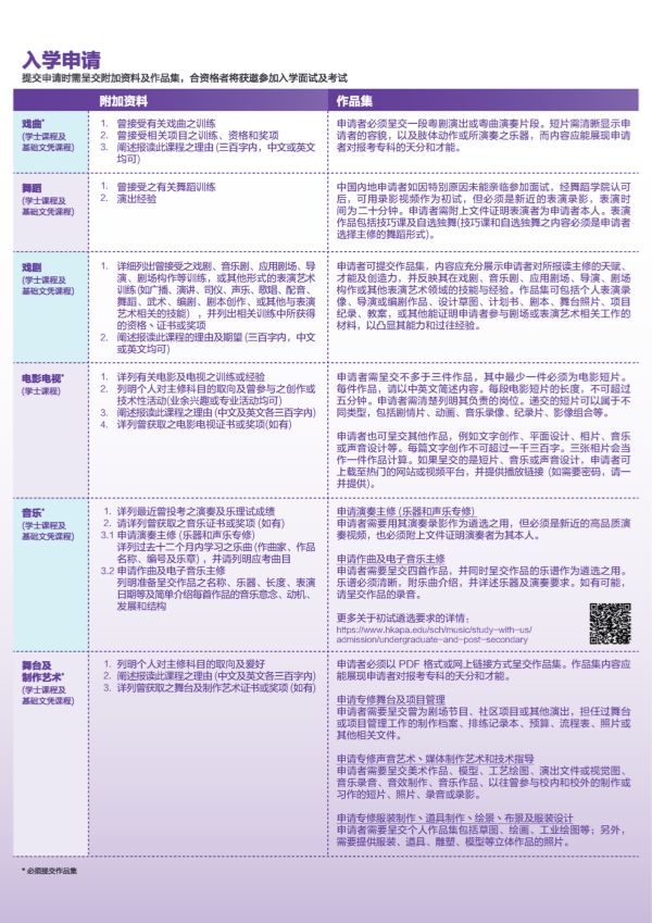 香港演艺学院2026-27学年学士及基础文凭课程中国内地招生简章_07_副本.png