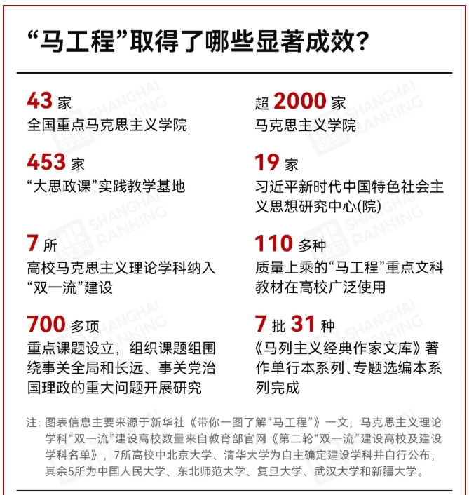 1767490775964635.png 中国“卷王”学科,再提速.png