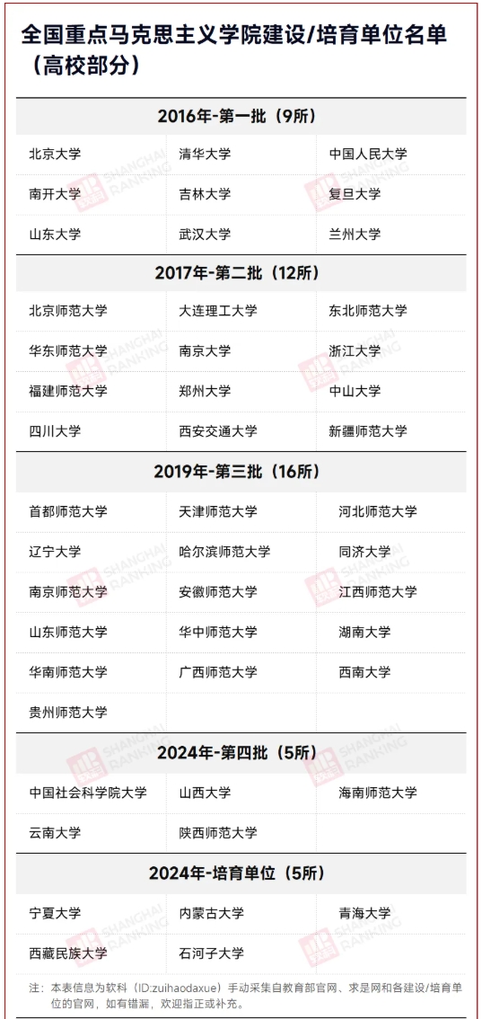 1767490791786666.png 中国“卷王”学科,再提速2.png