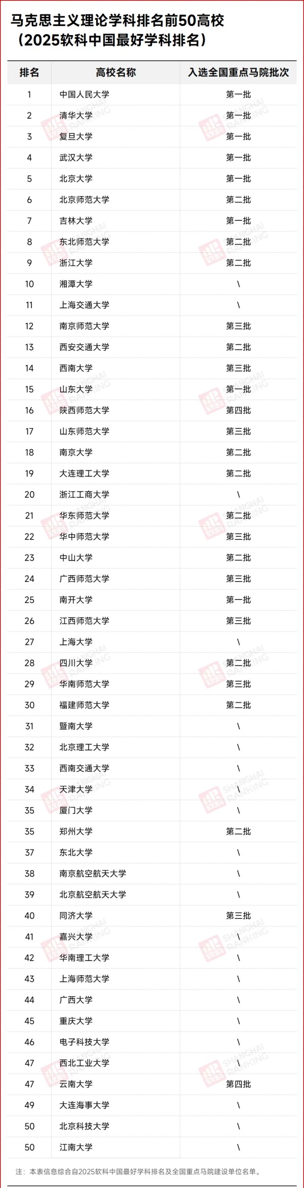 1767490832823478.jpg 中国“卷王”学科,再提速5_副本.jpg