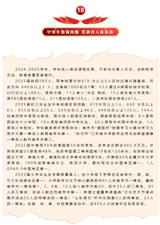 1767511083864853.png 南京各高中2025年高考“成绩单”公布,985率高达65%3.png