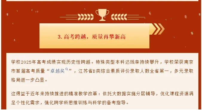 1767512009610813.png 南京各高中2025年高考“成绩单”公布,985率高达65%6.png