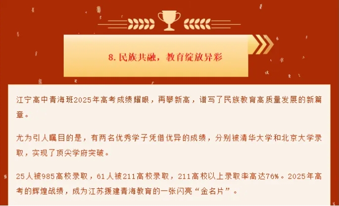 1767512016373834.png 南京各高中2025年高考“成绩单”公布,985率高达65%7.png